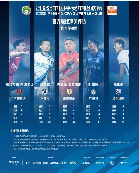 久久99热狠狠色一区二区